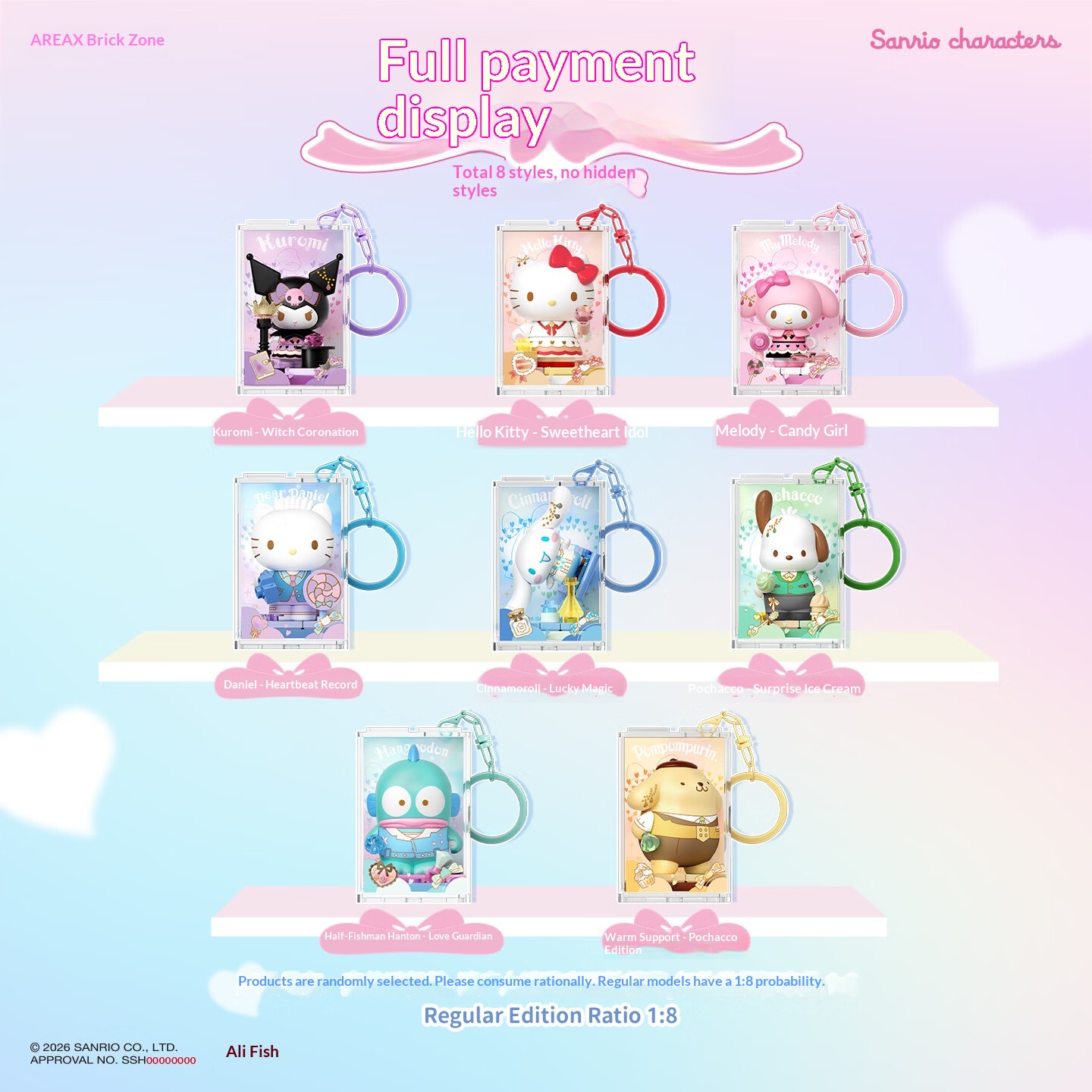 Areax Sanrio Characters Bouwst - Lego Set Technic recensie en prijs