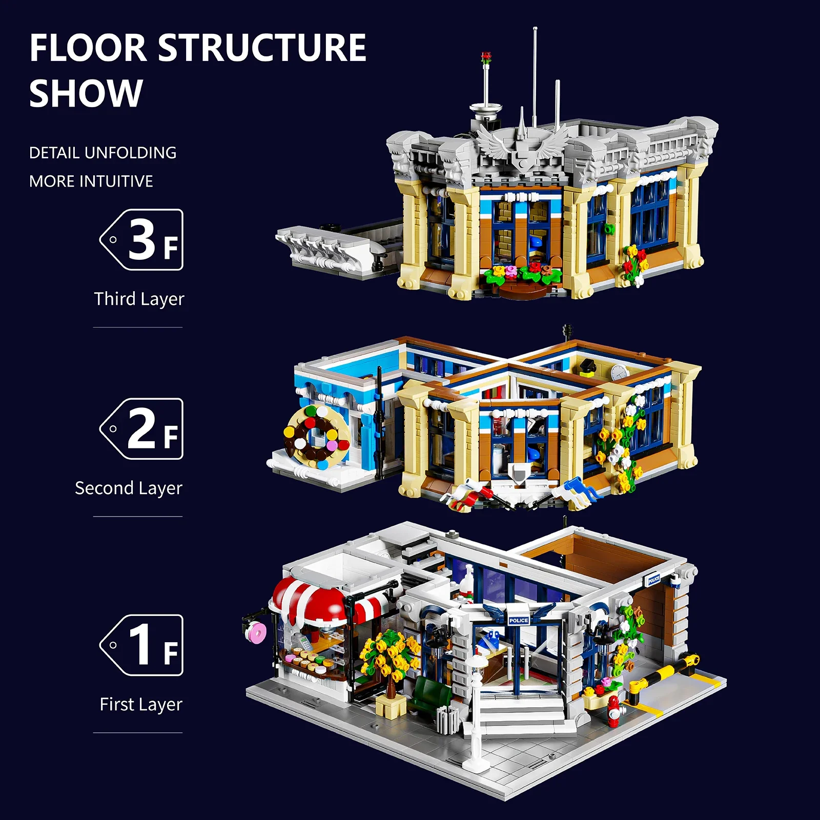 Politiebureau in de stad met 6 - Lego Set City recensie en prijs